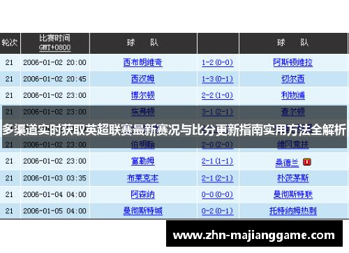 多渠道实时获取英超联赛最新赛况与比分更新指南实用方法全解析