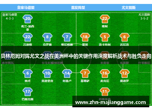 贝林厄姆对阵尤文之战在美洲杯中的关键作用深度解析战术与胜负走向 贝林厄姆对阵尤文之战在美洲杯中的关键作用深度解析战术与胜负走向