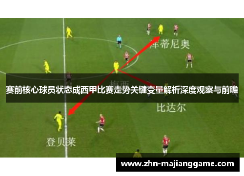 赛前核心球员状态成西甲比赛走势关键变量解析深度观察与前瞻 赛前核心球员状态成西甲比赛走势关键变量解析深度观察与前瞻