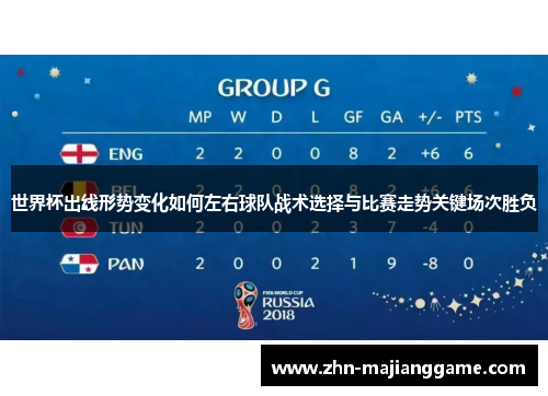 世界杯出线形势变化如何左右球队战术选择与比赛走势关键场次胜负 世界杯出线形势变化如何左右球队战术选择与比赛走势关键场次胜负