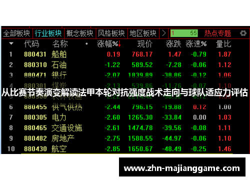 从比赛节奏演变解读法甲本轮对抗强度战术走向与球队适应力评估 从比赛节奏演变解读法甲本轮对抗强度战术走向与球队适应力评估