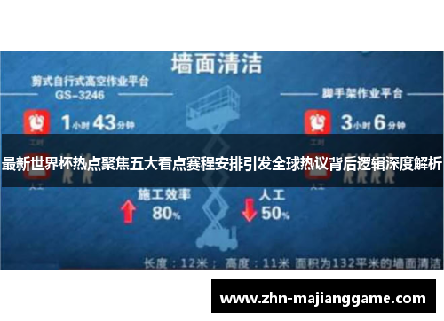 最新世界杯热点聚焦五大看点赛程安排引发全球热议背后逻辑深度解析 最新世界杯热点聚焦五大看点赛程安排引发全球热议背后逻辑深度解析