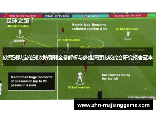 欧冠球队定位球攻防强弱全景解析与多维深度比较综合研究报告蓝本